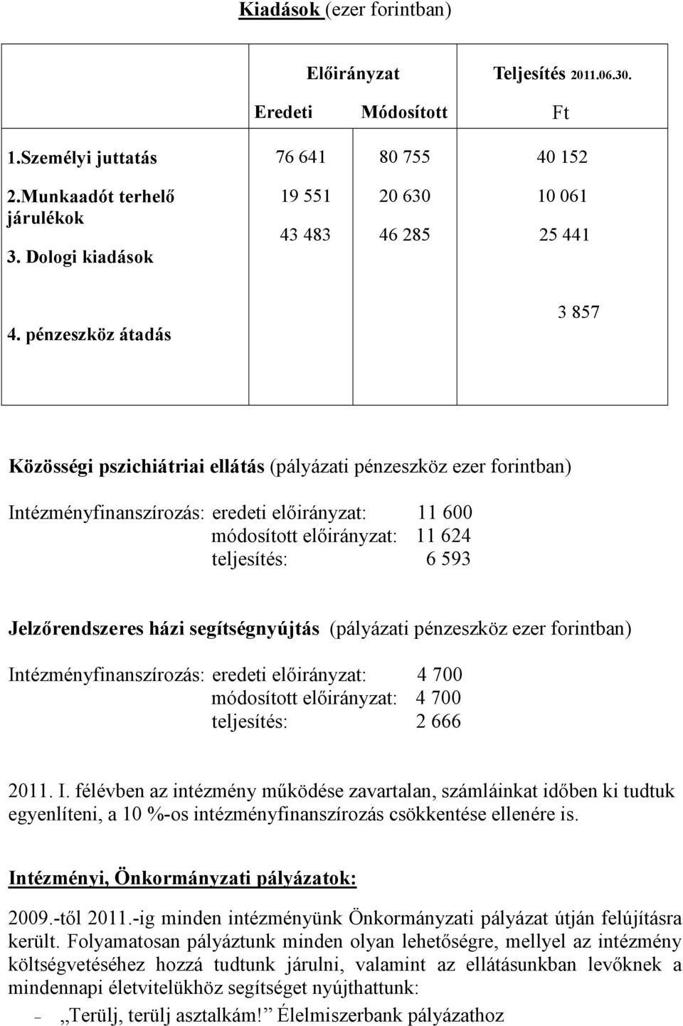 pénzeszköz átadás 3 857 Közösségi pszichiátriai ellátás (pályázati pénzeszköz ezer forintban) Intézményfinanszírozás: eredeti előirányzat: 11 600 módosított előirányzat: 11 624 teljesítés: 6 593