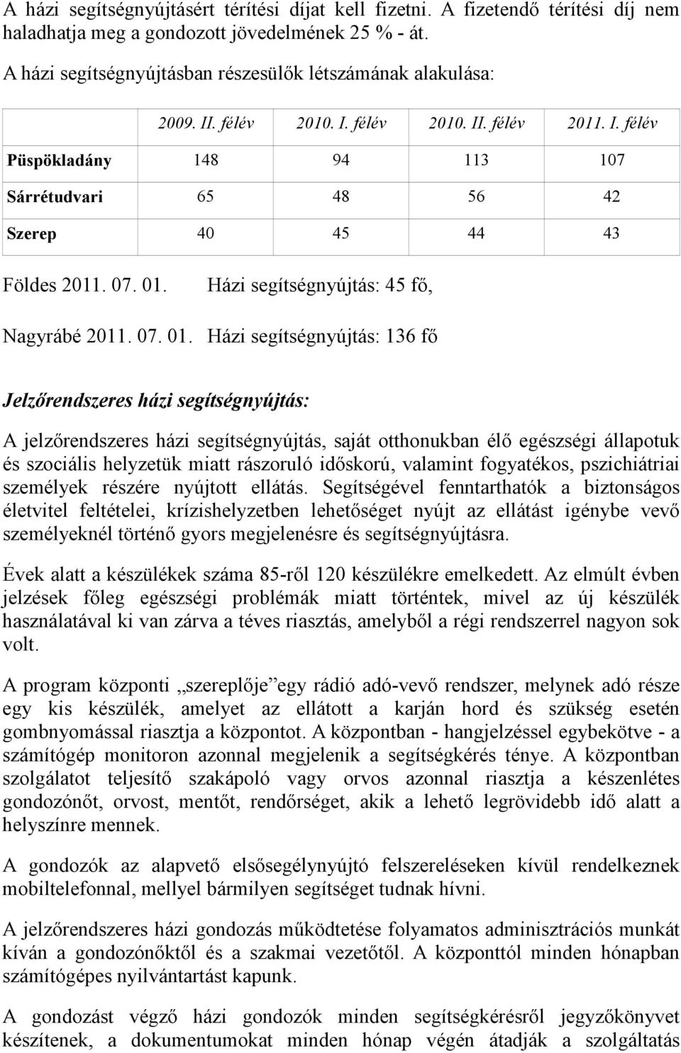 Házi segítségnyújtás: 45 fő, Nagyrábé 2011. 07. 01.