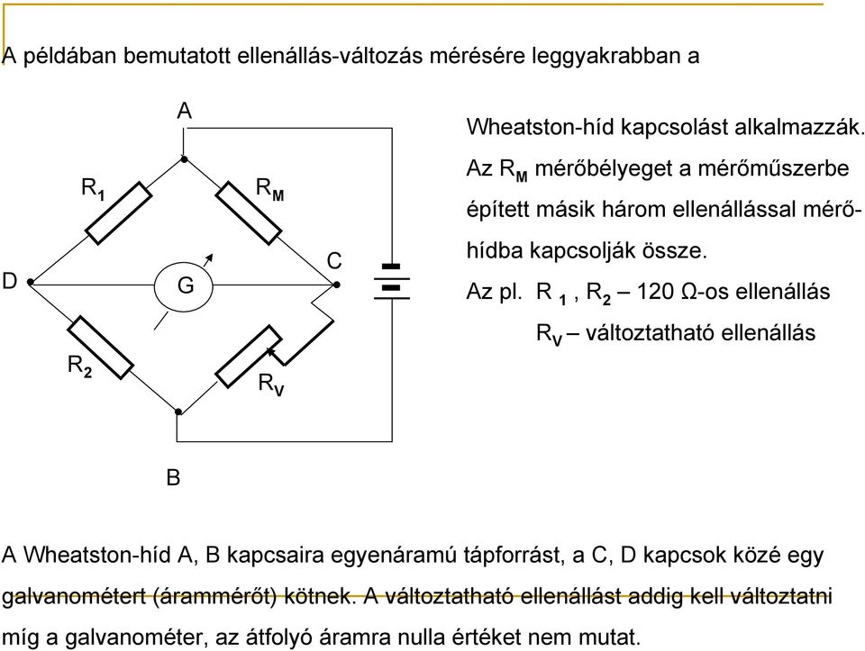 R 1, R 2 120 Ω-os ellenállás R V változtatható ellenállás R 2 R V B A Wheatston-híd A, B kapcsaira egyenáramú tápforrást, a C, D