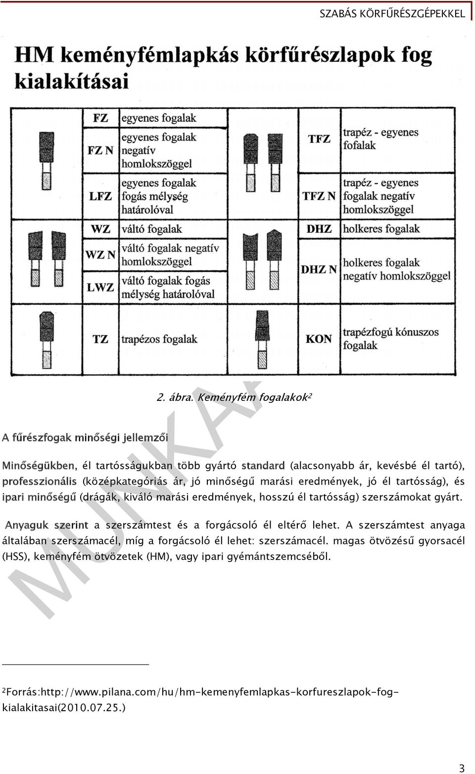 eredmények, jó él tartósság), és ipari minőségű (drágák, kiváló marási eredmények, hosszú él tartósság) szerszámokat gyárt.