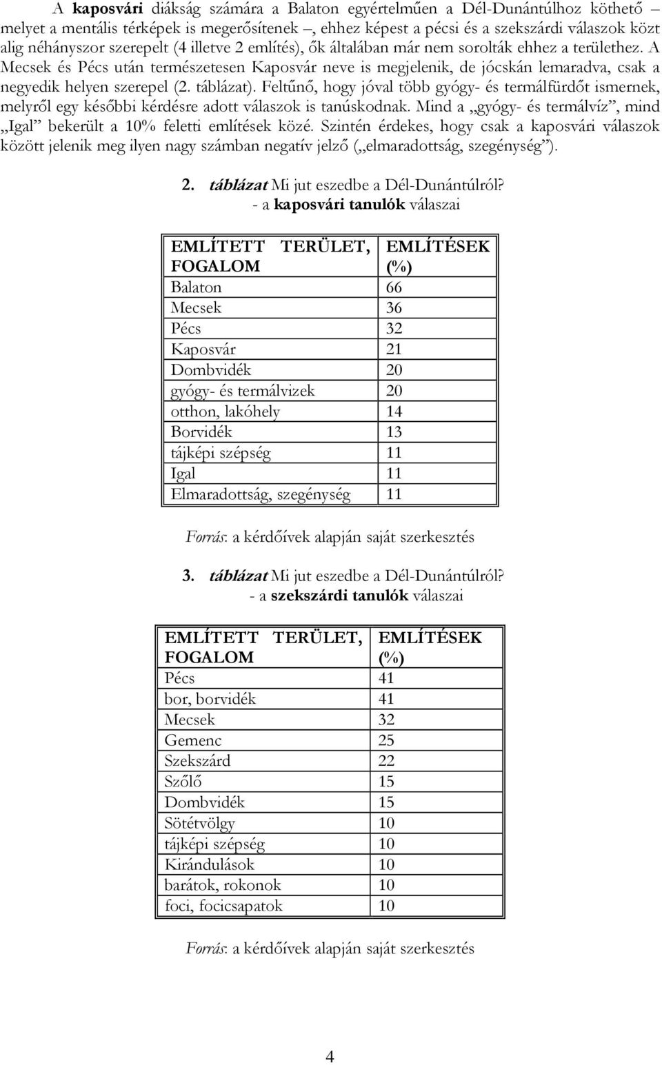 táblázat). Feltűnő, hogy jóval több gyógy- és termálfürdőt ismernek, melyről egy későbbi kérdésre adott válaszok is tanúskodnak.