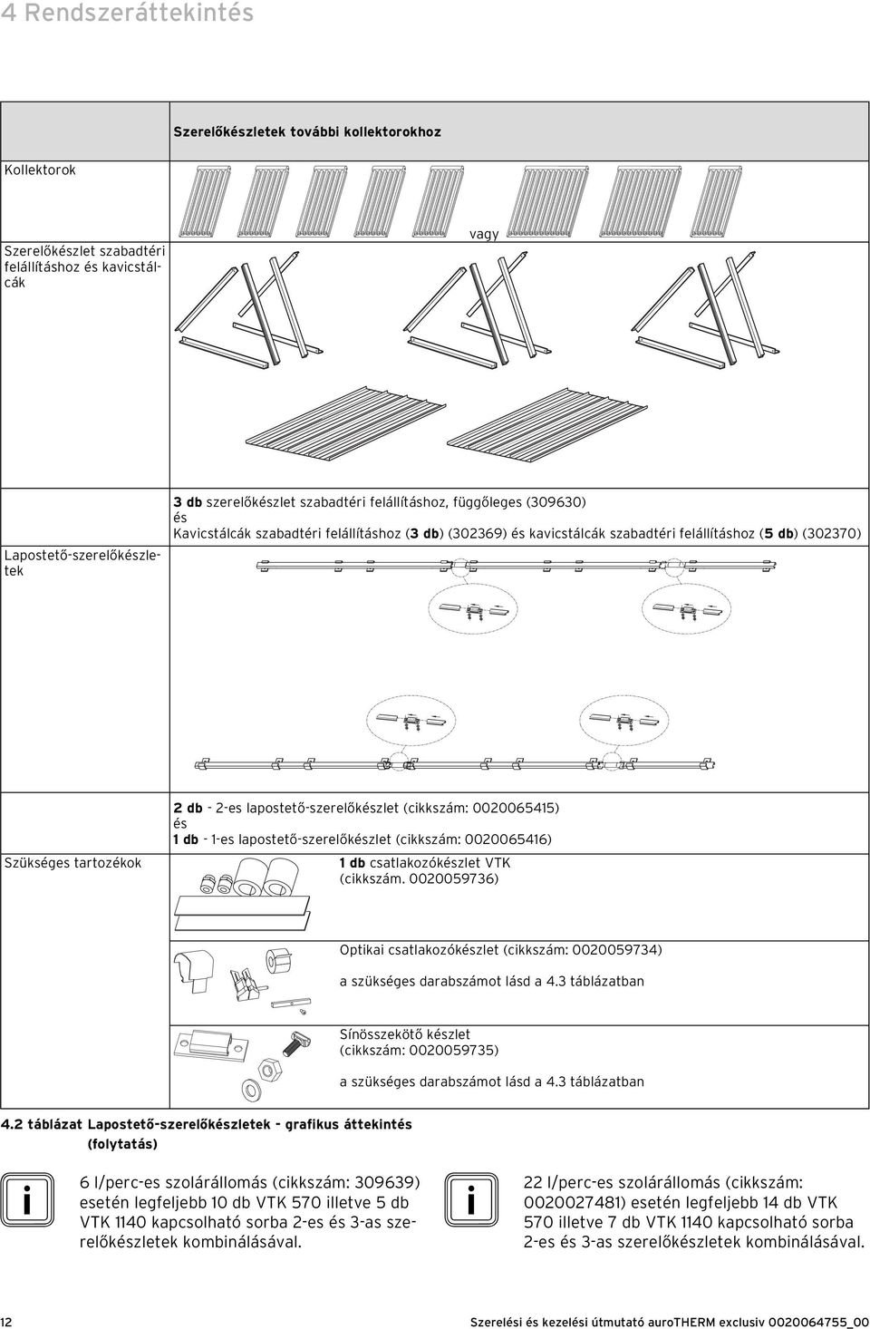 (cikkszám: 00006545) és db - -es lapostető-szerelőkészlet (cikkszám: 00006546) db csatlakozókészlet VTK (cikkszám.