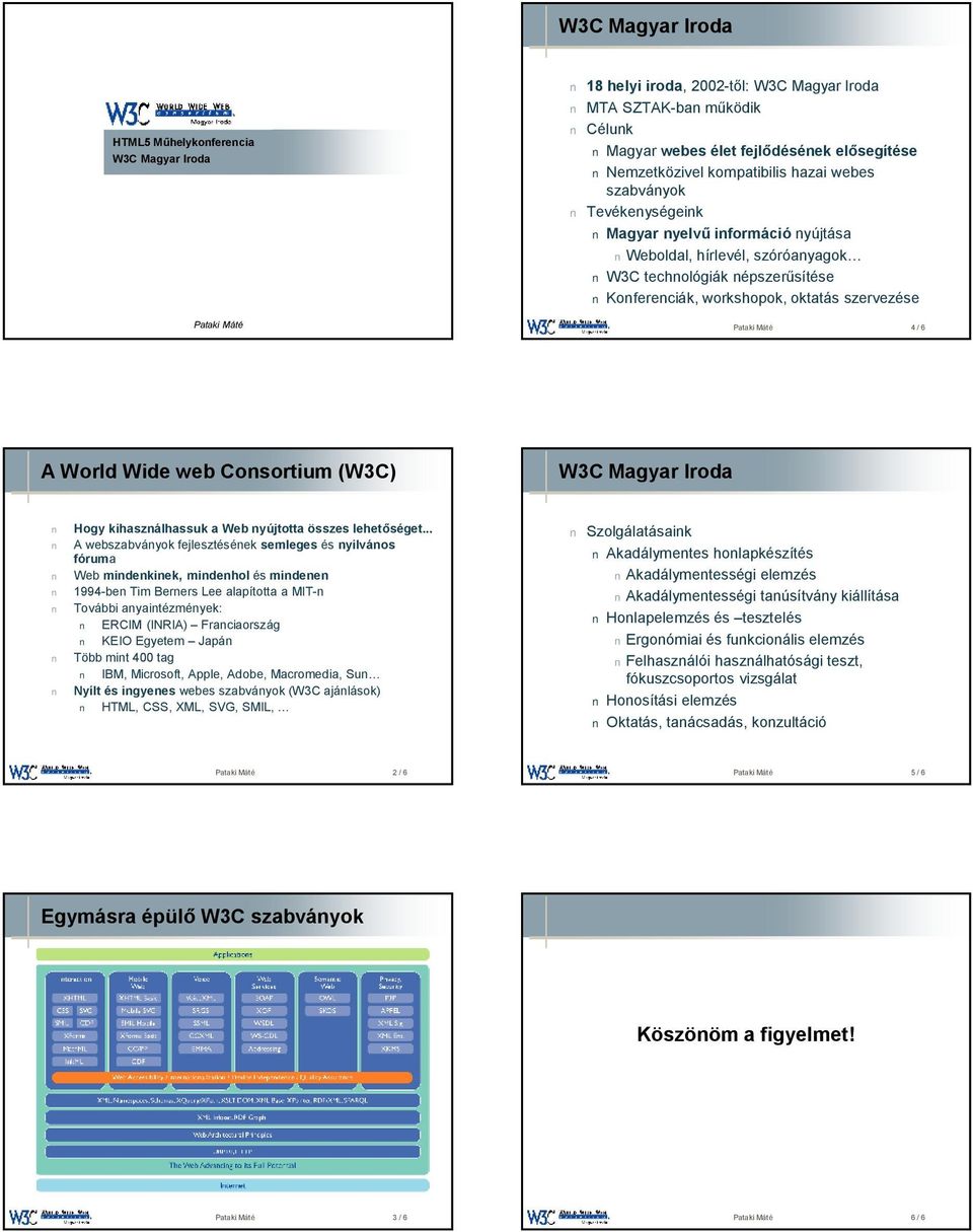 Pataki Máté 4/ 6 A World Wide web Consortium (W3C) W3C Magyar Iroda Hogy kihasználhassuk a Web nyújtotta összes lehetőséget.