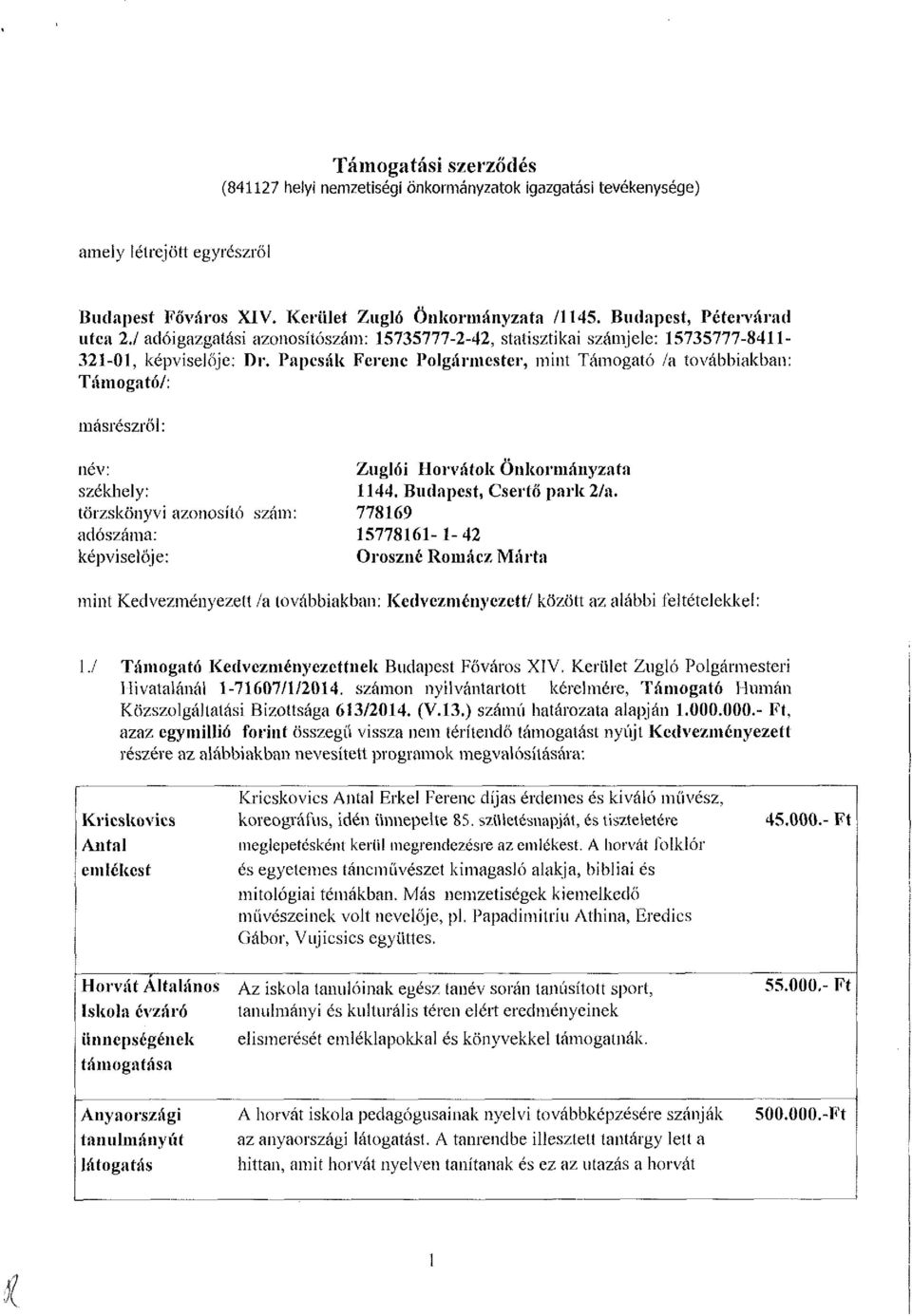 Papcsák Ferenc Polgármester, mint Támogató /a továbbiakban: Támogató/: másrészről: név: Zuglói Horvátok Önkormányzata székhely: 1144. Budapest, Csertő park 2/a.