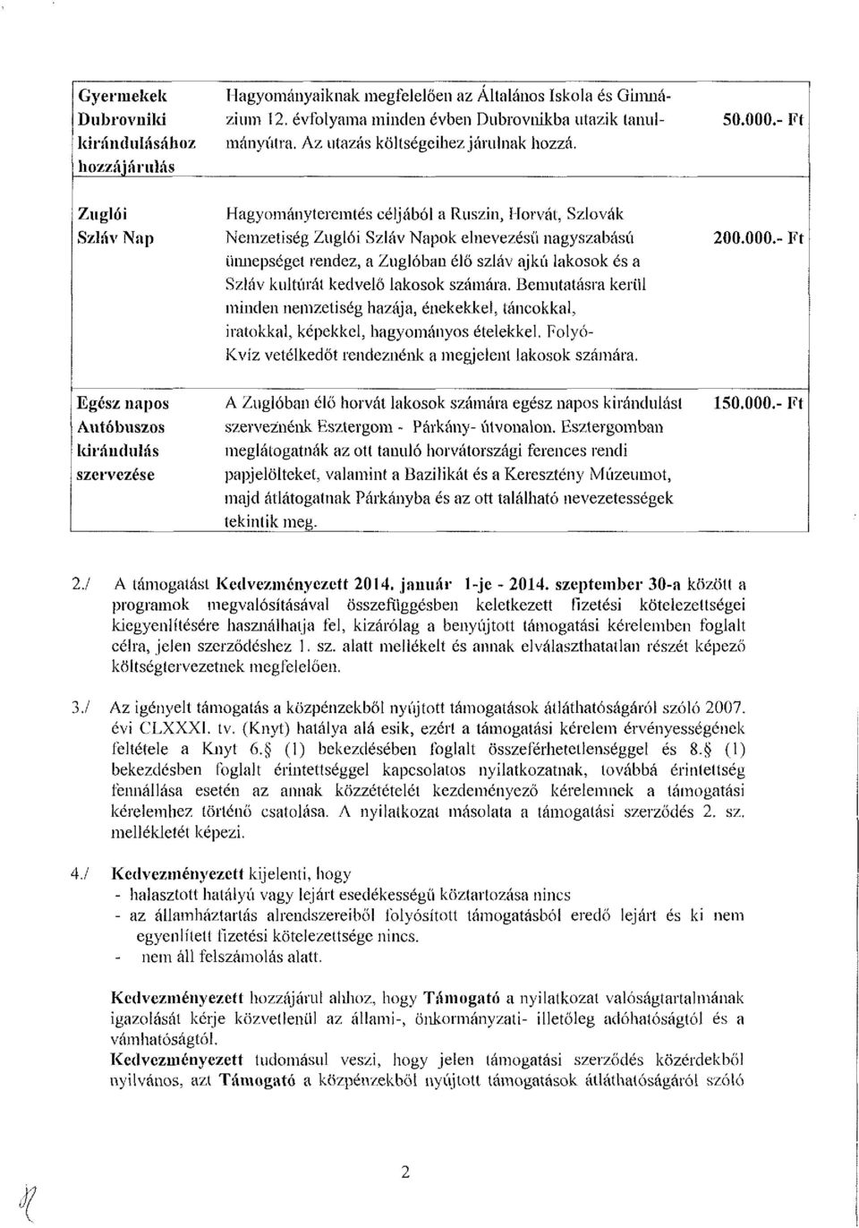 - Ft Zuglói Szláv Nap Hagyományteremtés céljából a Ruszin, Horvát, Szlovák Nemzetiség Zuglói Szláv Napok elnevezésű nagyszabású ünnepségei rendez, a Zuglóban élő szláv ajkú lakosok és a Szláv