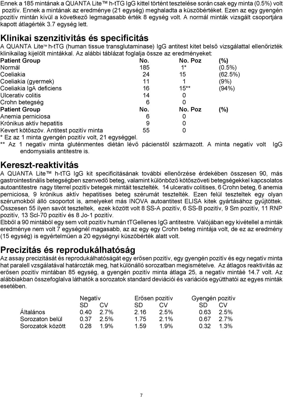 Klinikai szenzitivitás és specificitás A QUANTA Lite TM h-ttg (human tissue transglutaminase) IgG antitest kitet belső vizsgálattal ellenőrizték klinikailag kijelölt mintákkal.