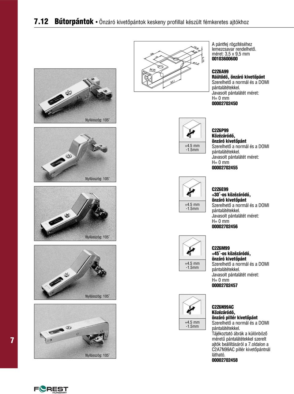 5 mm C2Z6P99 Közézáródó, önzáró Javasolt pántalátét méret: H= 0 mm 0000202455 Nyílásszög: 105 +4.