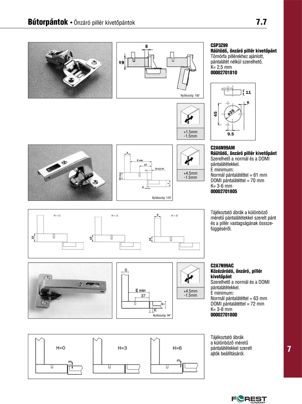 5mm C2A6N99AM Ráütôdô, önzáró pillér E minimum: Normál pántalátéttel = 61 mm DOMI pántalátéttel = 0 mm K= 3-6 mm 0000201805 Tájékoztató ábrák a különbözô