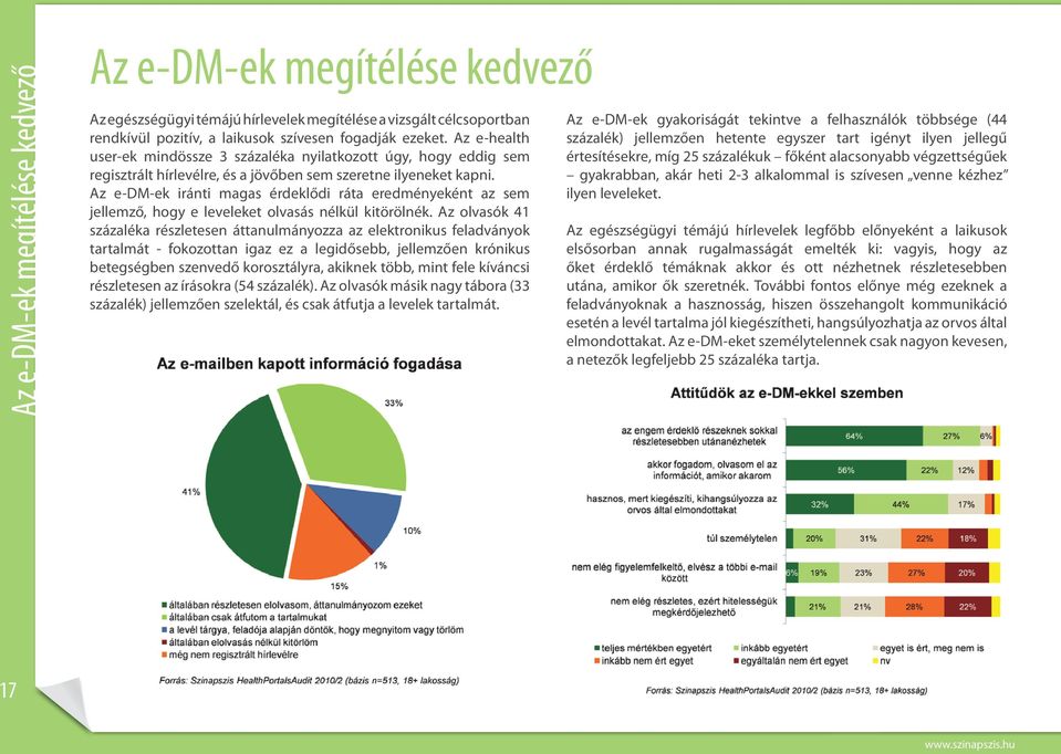 Az e-dm-ek iránti magas érdeklődi ráta eredményeként az sem jellemző, hogy e leveleket olvasás nélkül kitörölnék.