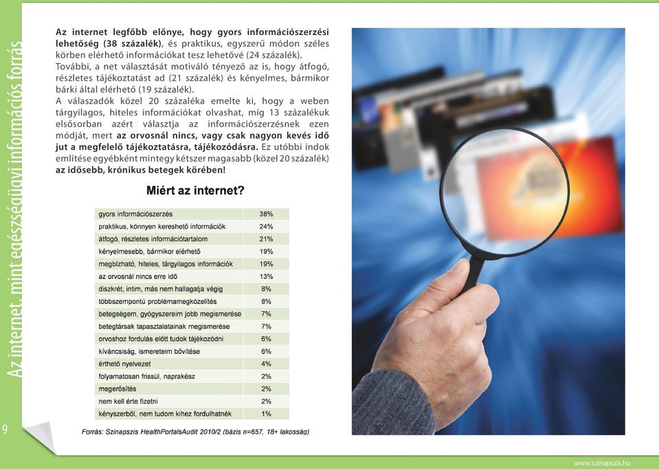 További, a net választását motiváló tényező az is, hogy átfogó, részletes tájékoztatást ad (21 százalék) és kényelmes, bármikor bárki által elérhető (19 százalék).