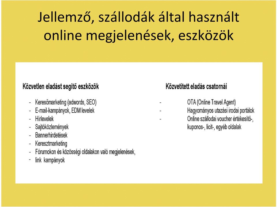 használt online