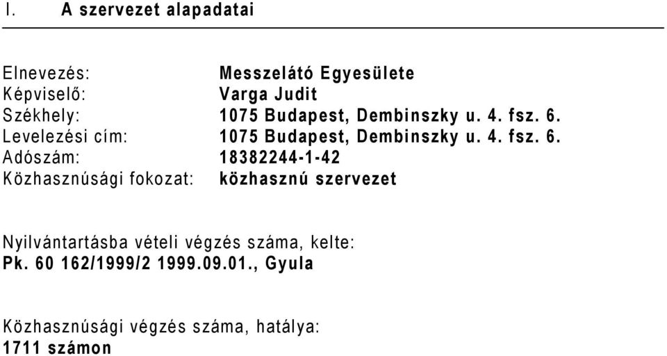 Levelezési cím:  Adószám: 18382244-1-42 Közhasznúsági fokozat: közhasznú szervezet