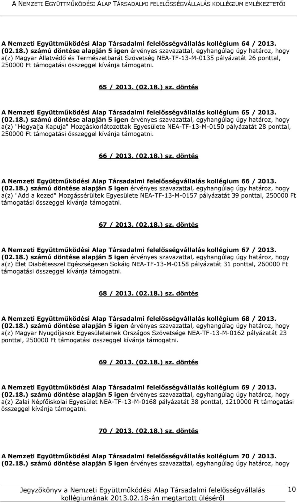 a(z) "Hegyalja Kapuja" Mozgáskorlátozottak Egyesülete NEA-TF-13-M-0150 pályázatát 28 ponttal, 250000 Ft 66 / 2013. (02.18.) sz.