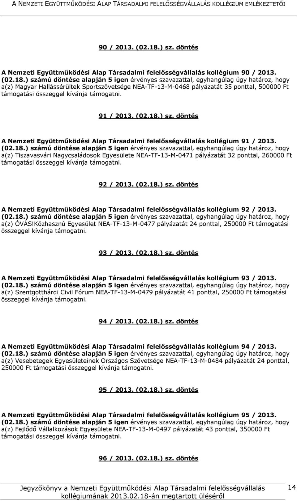 döntés A Nemzeti Együttműködési Alap Társadalmi felelősségvállalás kollégium 91 / 2013. a(z) Tiszavasvári Nagycsaládosok Egyesülete NEA-TF-13-M-0471 pályázatát 32 ponttal, 260000 Ft 92 / 2013. (02.18.