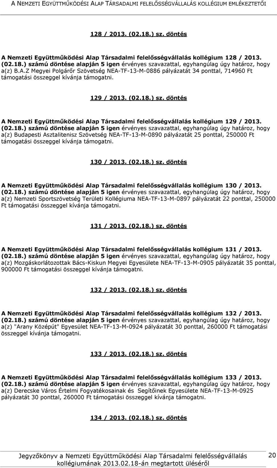 a(z) Budapesti Asztalitenisz Szövetség NEA-TF-13-M-0890 pályázatát 25 ponttal, 250000 Ft 130 / 2013. (02.18.) sz.
