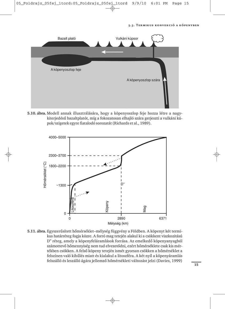 (Richards et al., 1989). 4000 5000 2300 3700 Hômérséklet ( C) 1800 2200 ~1300 D 0 Litoszféra Köpeny Mag 0 2890 6371 Mélység (km) 5.11. ábra. Egyszerûsített hômérséklet mélység függvény a Földben.