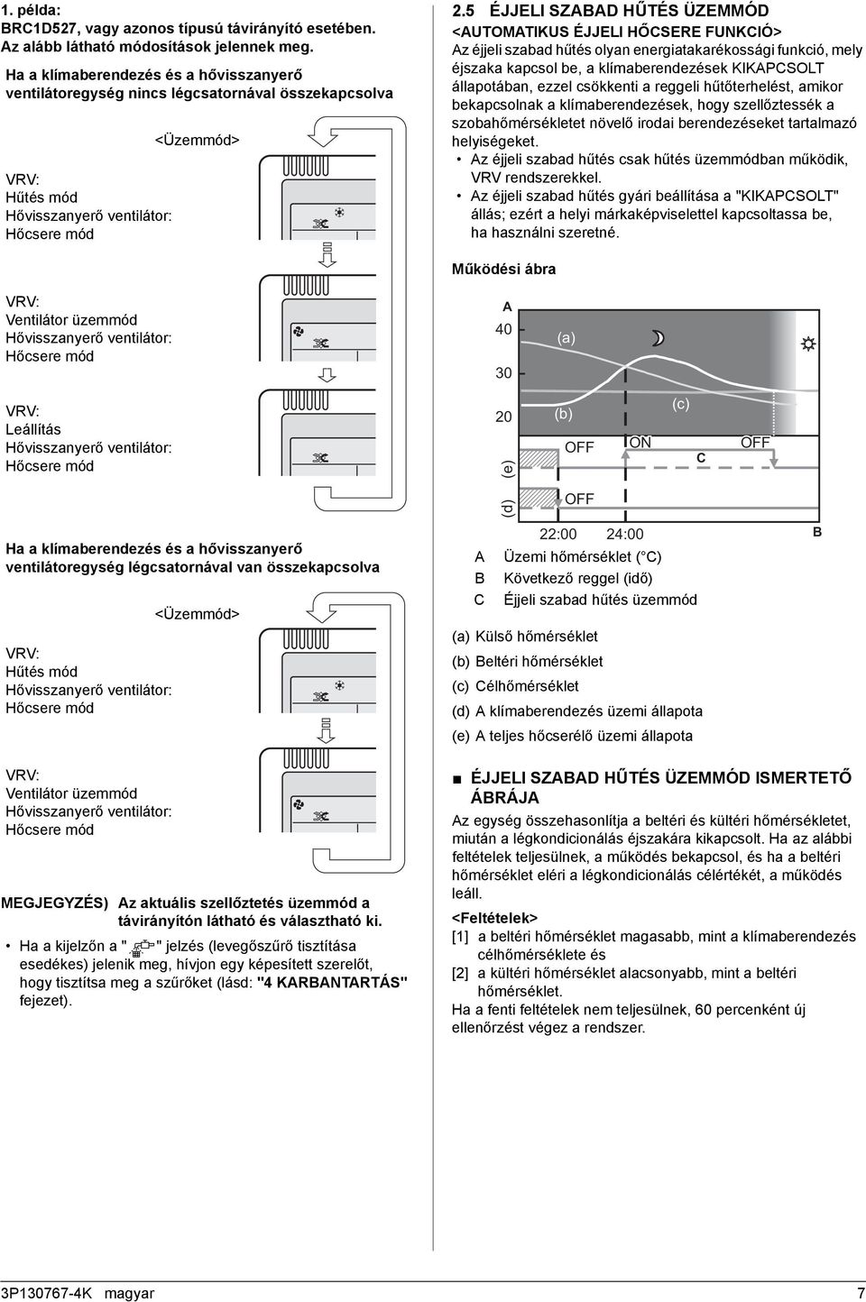 5 ÉJJELI SZABAD HŰTÉS ÜZEMMÓD <AUTOMATIKUS ÉJJELI HŐCSERE FUNKCIÓ> Az éjjeli szabad hűtés olyan energiatakarékossági funkció, mely éjszaka kapcsol be, a klímaberendezések KIKAPCSOLT állapotában,