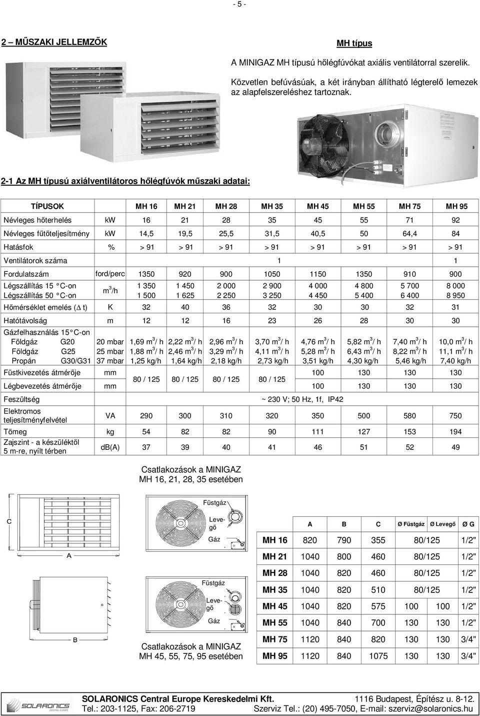 19,5 25,5 31,5 40,5 50 64,4 84 Hatásfok % > 91 > 91 > 91 > 91 > 91 > 91 > 91 > 91 Ventilátorok száma 1 1 Fordulatszám ford/perc 1350 920 900 1050 1150 1350 910 900 Légszállítás 15 C-on Légszállítás