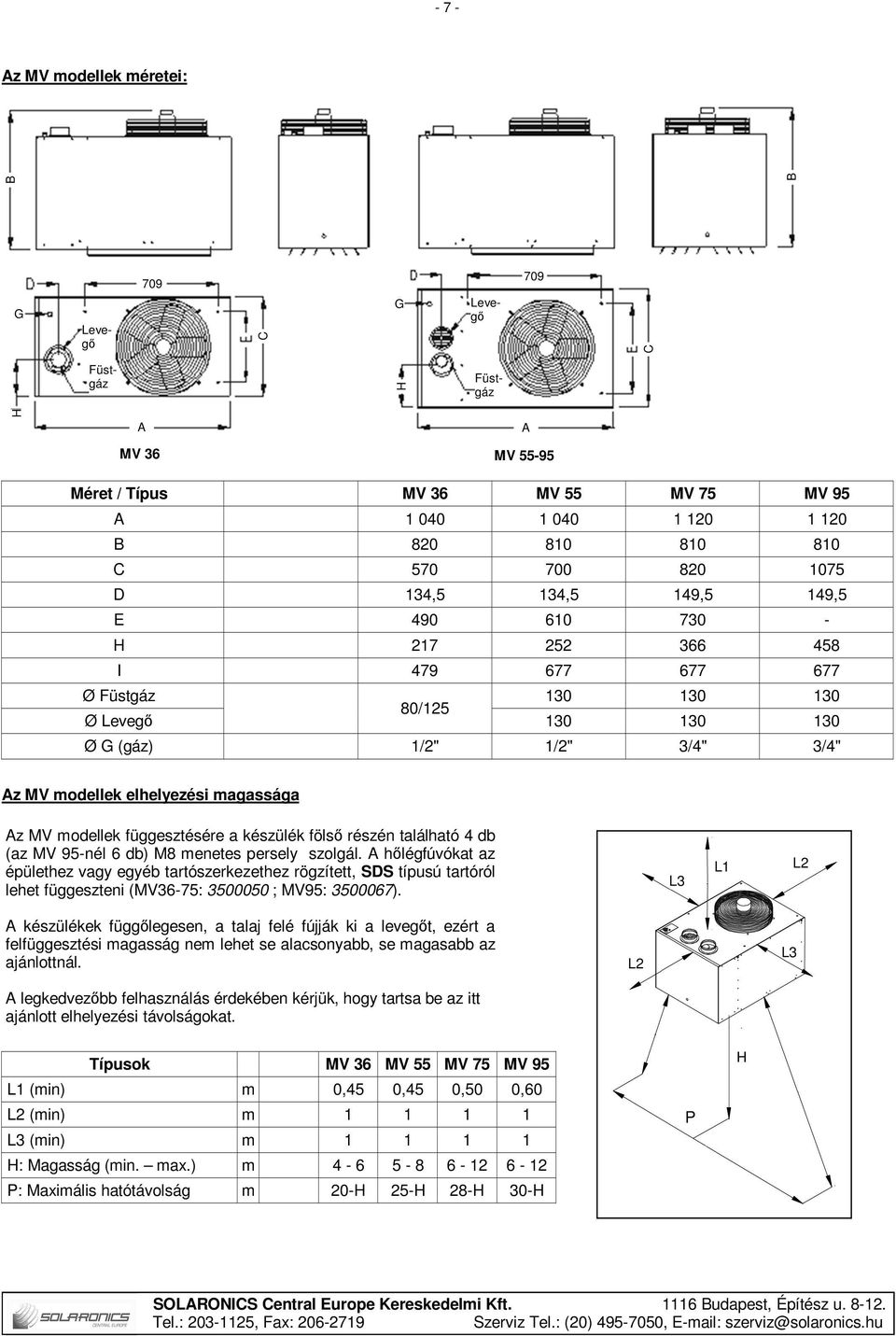 Az MV modellek függesztésére a készülék fölső részén található 4 db (az MV 95-nél 6 db) M8 menetes persely szolgál.