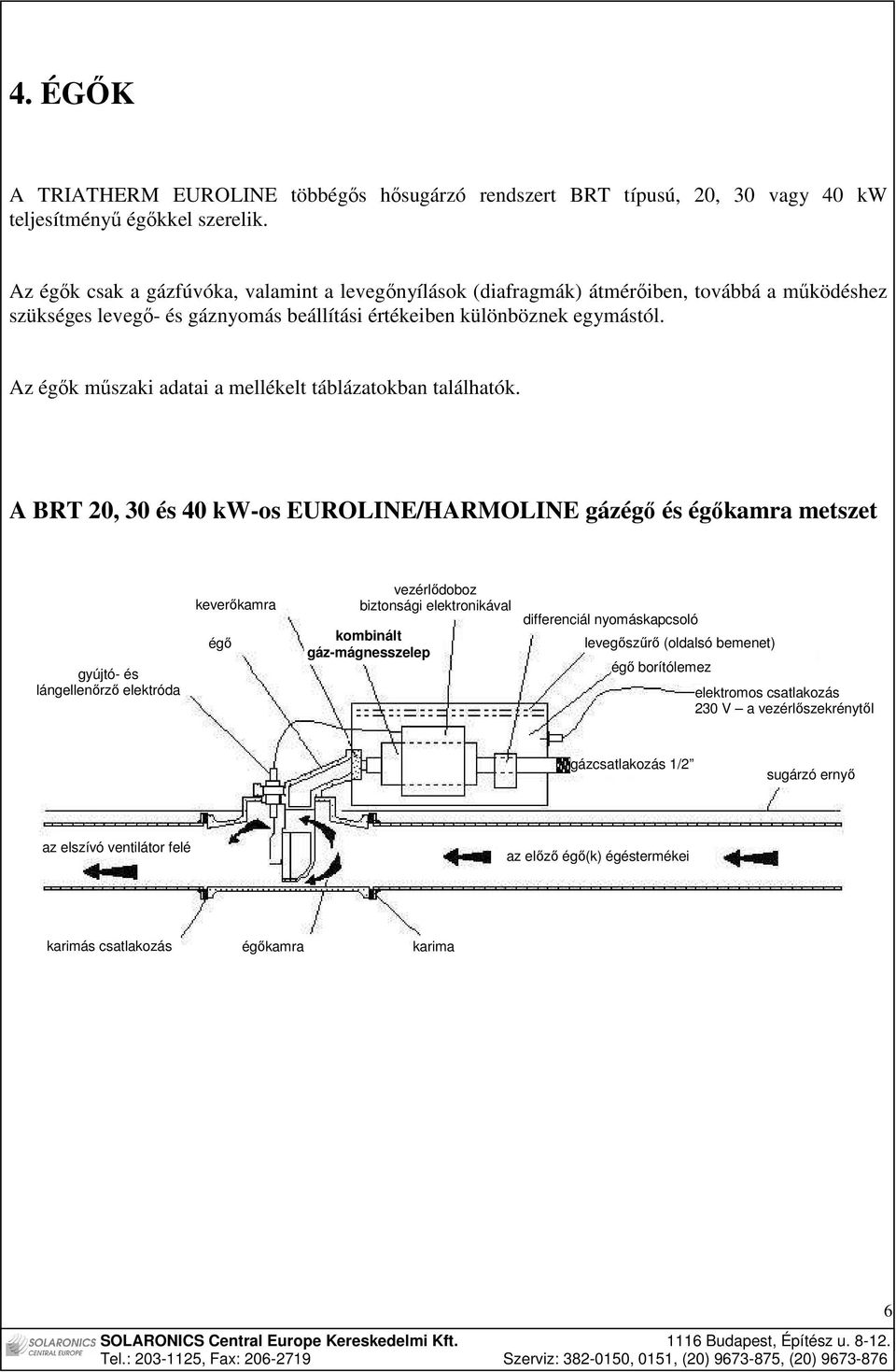 Az égık mőszaki adatai a mellékelt táblázatokban találhatók.