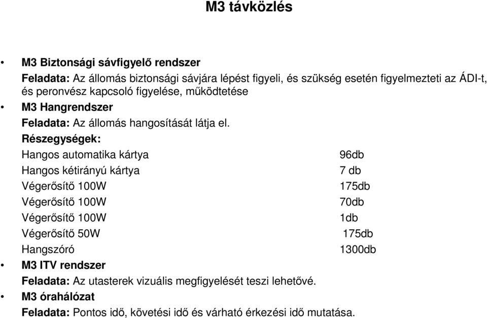 Részegységek: Hangos automatika kártya Hangos kétirányú kártya Végerősítő 100W Végerősítő 100W Végerősítő 100W Végerősítő 50W Hangszóró M3 ITV