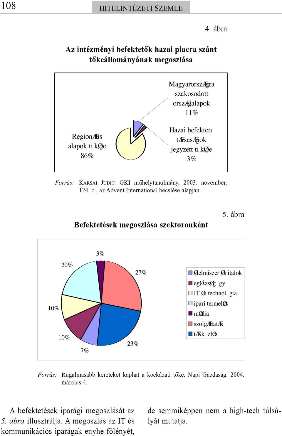 tı køje 3% Forrás: KARSAI JUDIT: GKI mûhelytanulmány, 2003. november, 124. o., az Advent International becslése alapján. Befektetések megoszlása szektoronként 5.