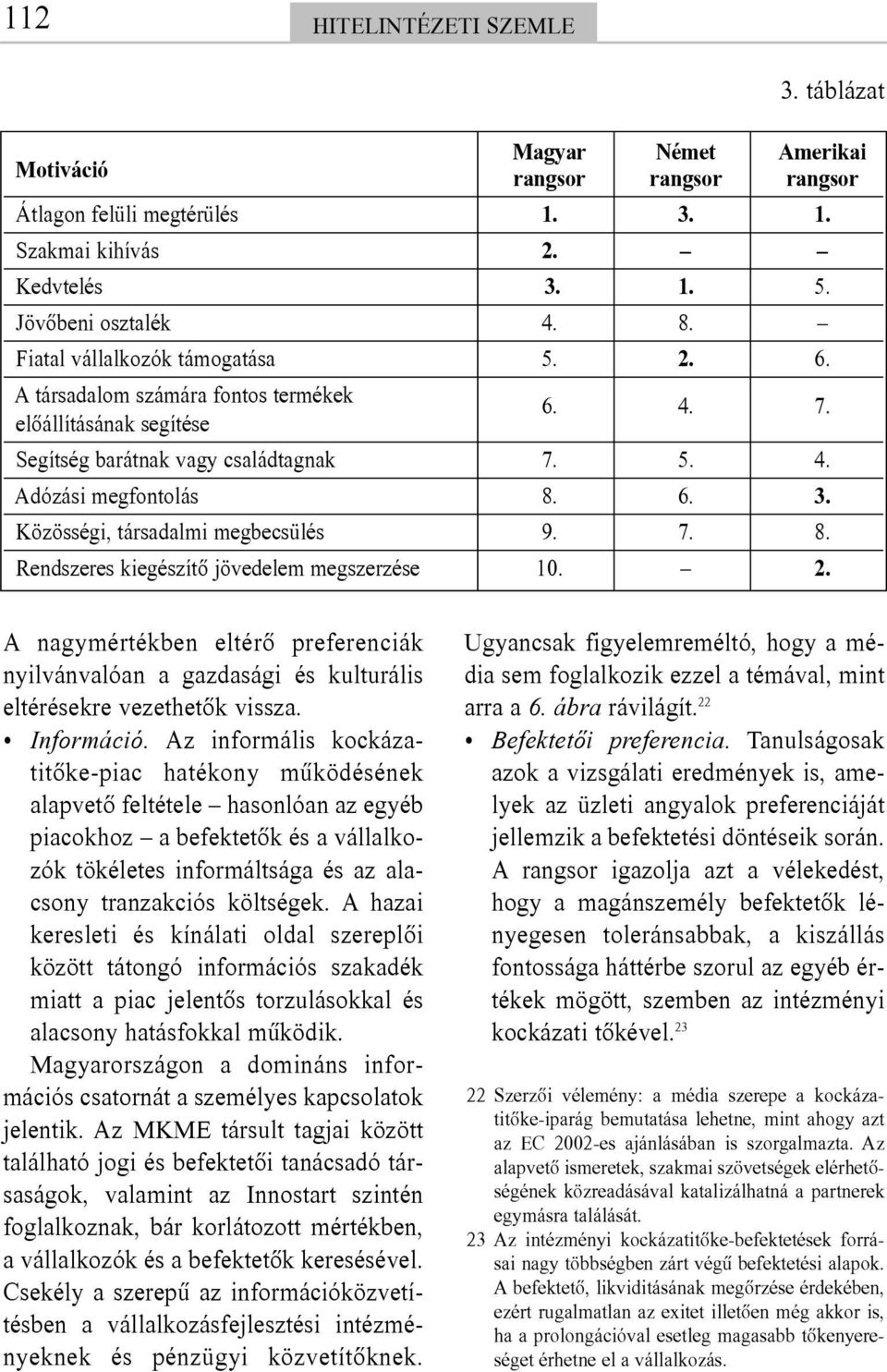 Közösségi, társadalmi megbecsülés 9. 7. 8. Rendszeres kiegészítõ jövedelem megszerzése 10. 2. A nagymértékben eltérõ preferenciák nyilvánvalóan a gazdasági és kulturális eltérésekre vezethetõk vissza.