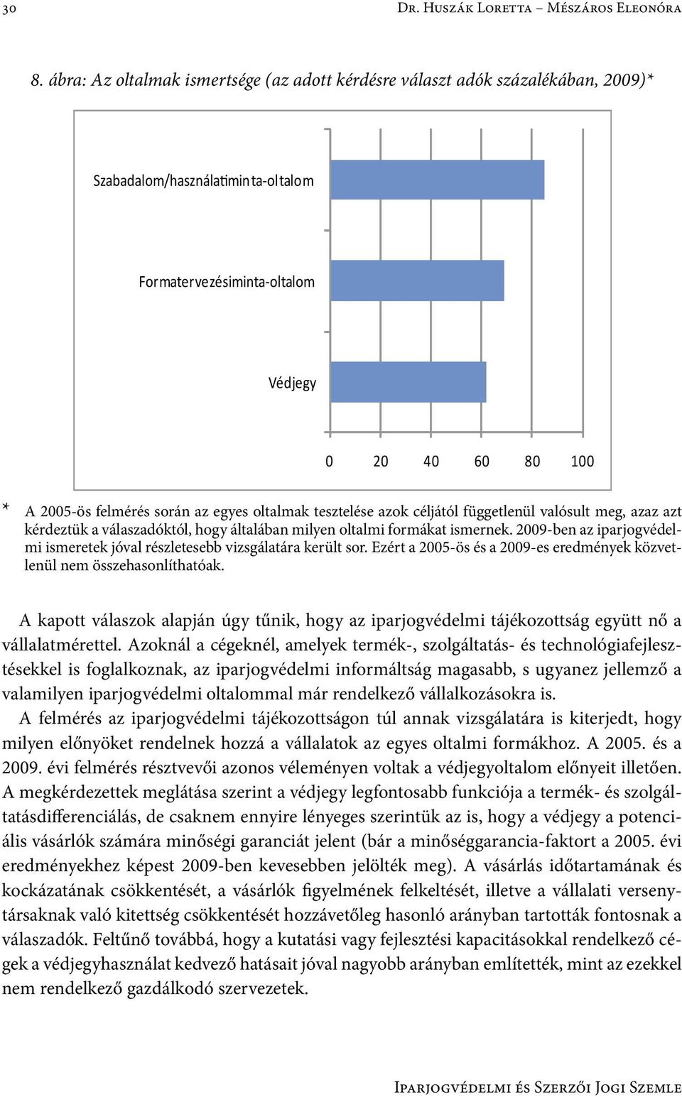 egyes oltalmak tesztelése azok céljától függetlenül valósult meg, azaz azt kérdeztük a válaszadóktól, hogy általában milyen oltalmi formákat ismernek.