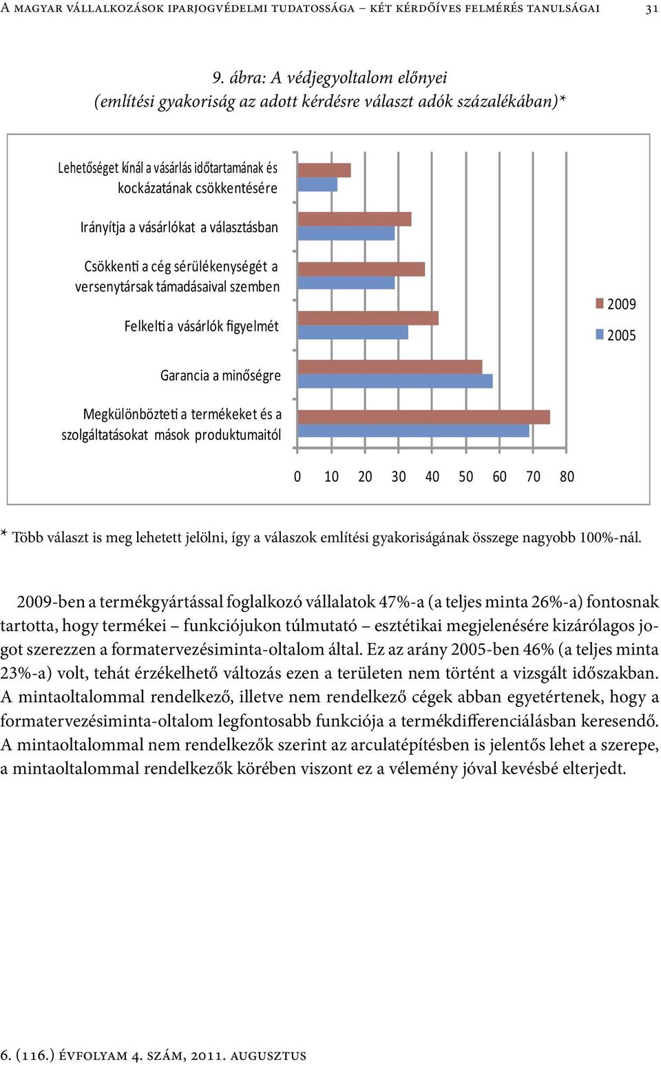 választásban Csökken a cég sérülékenységét a versenytársak támadásaival szemben Felkel a vásárlók figyelmét 2009 2005 Garancia a minőségre Megkülönbözte a termékeket és a szolgáltatásokat mások