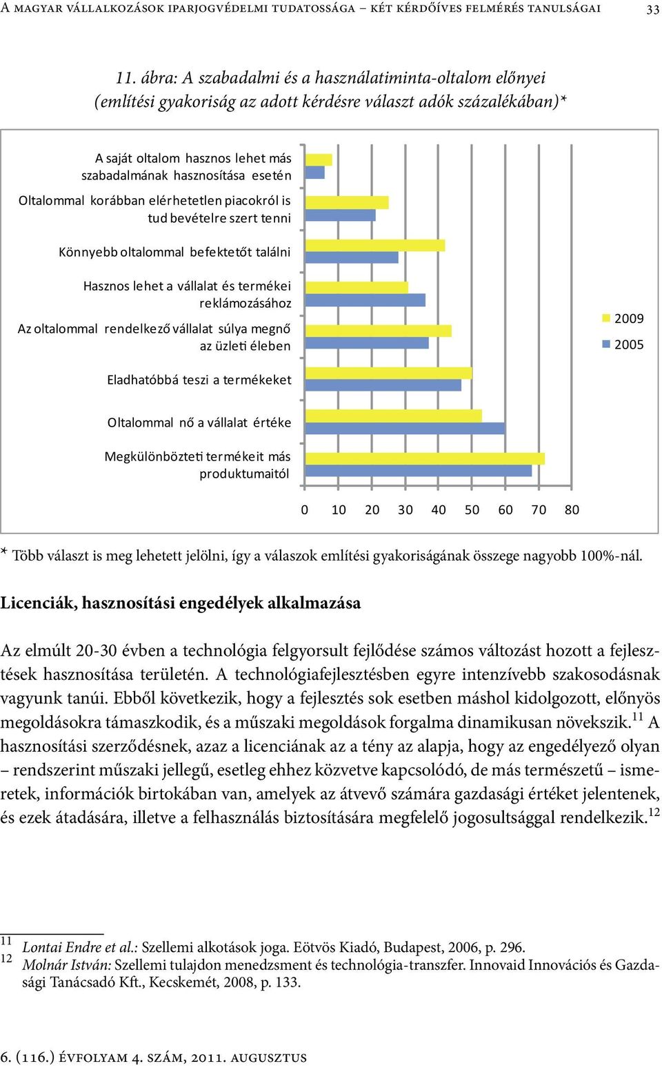 Oltalommal korábban elérhetetlen piacokról is tud bevételre szert tenni Könnyebb oltalommal befektetőt találni Hasznos lehet a vállalat és termékei reklámozásához Az oltalommal rendelkező vállalat