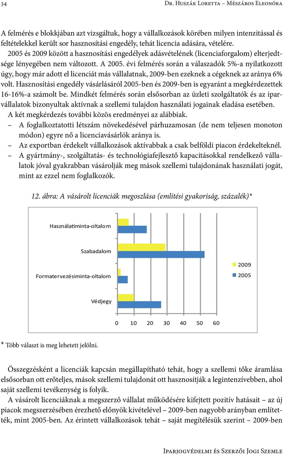 vételére. 2005 és 2009 között a hasznosítási engedélyek adásvételének (licenciaforgalom) elterjedtsége lényegében nem változott. A 2005.