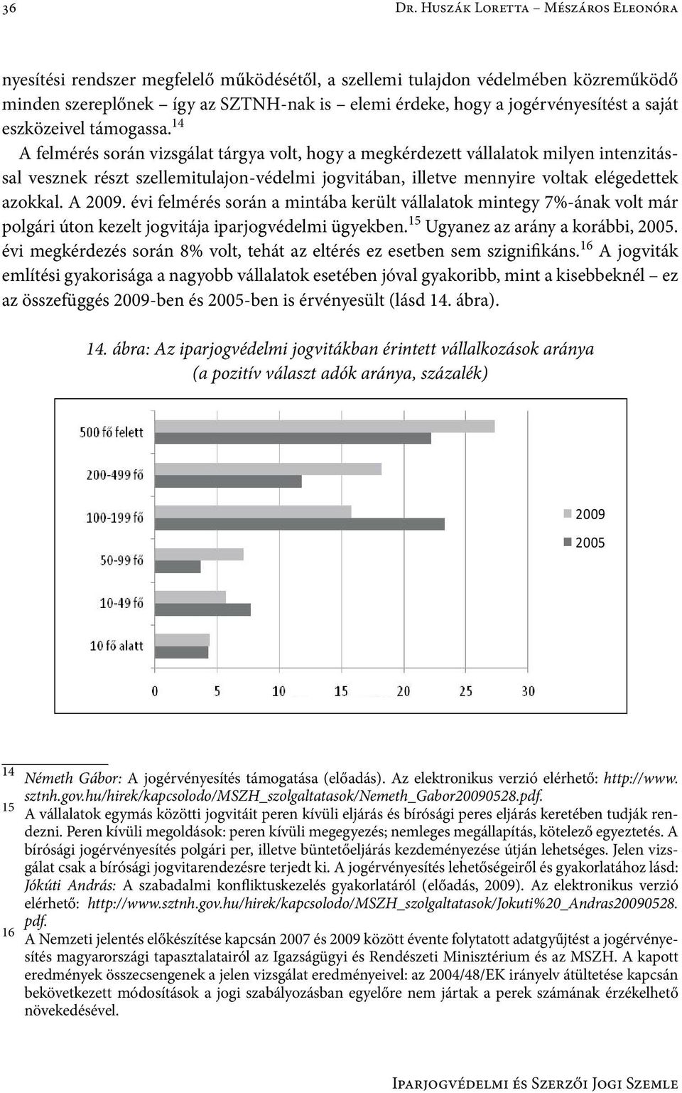 saját eszközeivel támogassa.