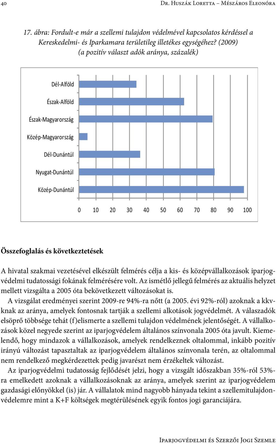 Összefoglalás és következtetések A hivatal szakmai vezetésével elkészült felmérés célja a kis- és középvállalkozások iparjogvédelmi tudatossági fokának felmérésére volt.