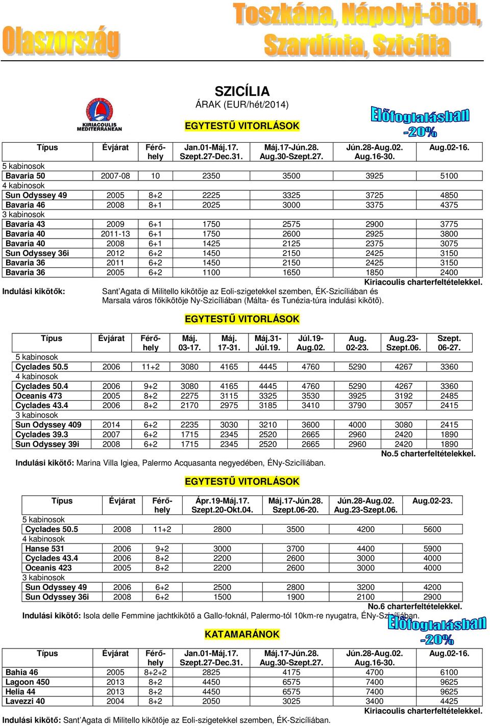2925 3800 Bavaria 40 2008 6+1 1425 2125 2375 3075 Sun Odyssey 36i 2012 6+2 1450 2150 2425 3150 Bavaria 36 2011 6+2 1450 2150 2425 3150 Bavaria 36 2005 6+2 1100 1650 1850 2400 Indulási kikötők: Sant