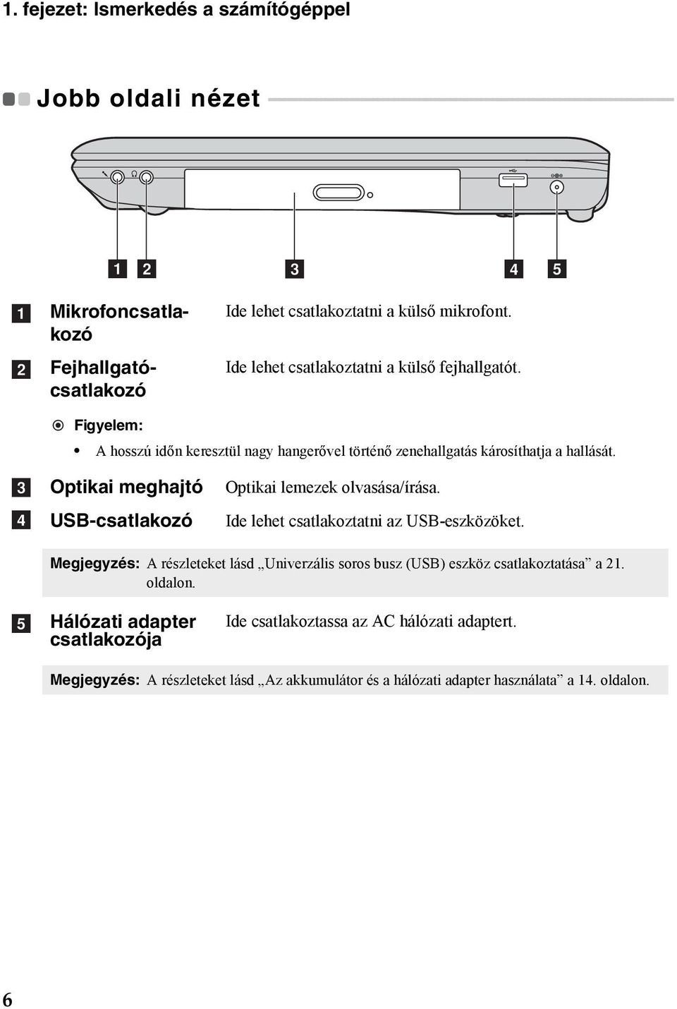 Figyelem: A hosszú időn keresztül nagy hangerővel történő zenehallgatás károsíthatja a hallását. c d Optikai meghajtó USB-csatlakozó Optikai lemezek olvasása/írása.