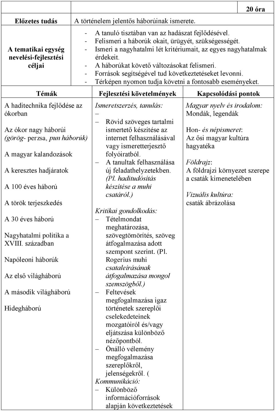 - Források segítségével tud következtetéseket levonni. - Térképen nyomon tudja követni a fontosabb eseményeket.