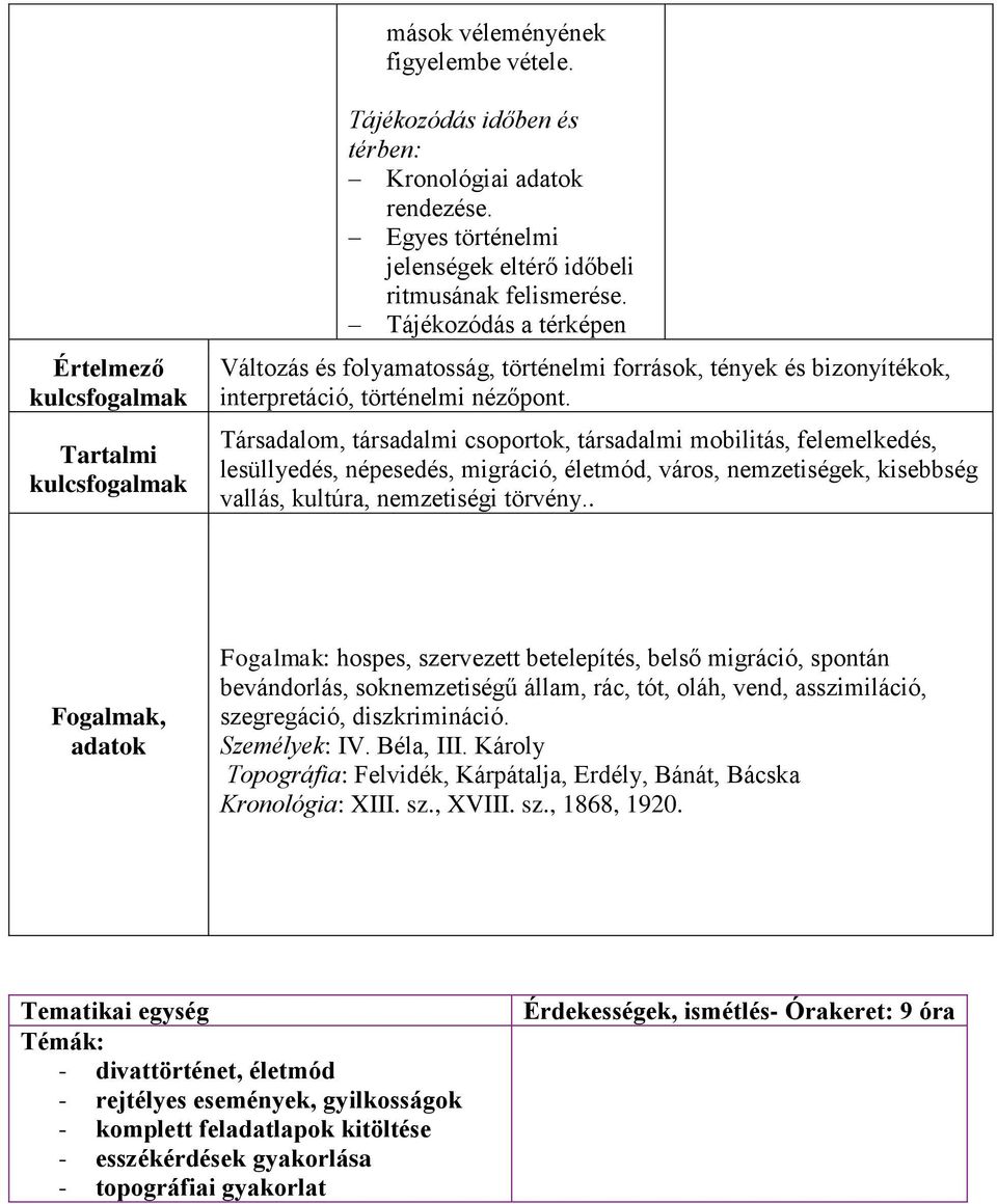 Társadalom, társadalmi csoportok, társadalmi mobilitás, felemelkedés, lesüllyedés, népesedés, migráció, életmód, város, nemzetiségek, kisebbség vallás, kultúra, nemzetiségi törvény.