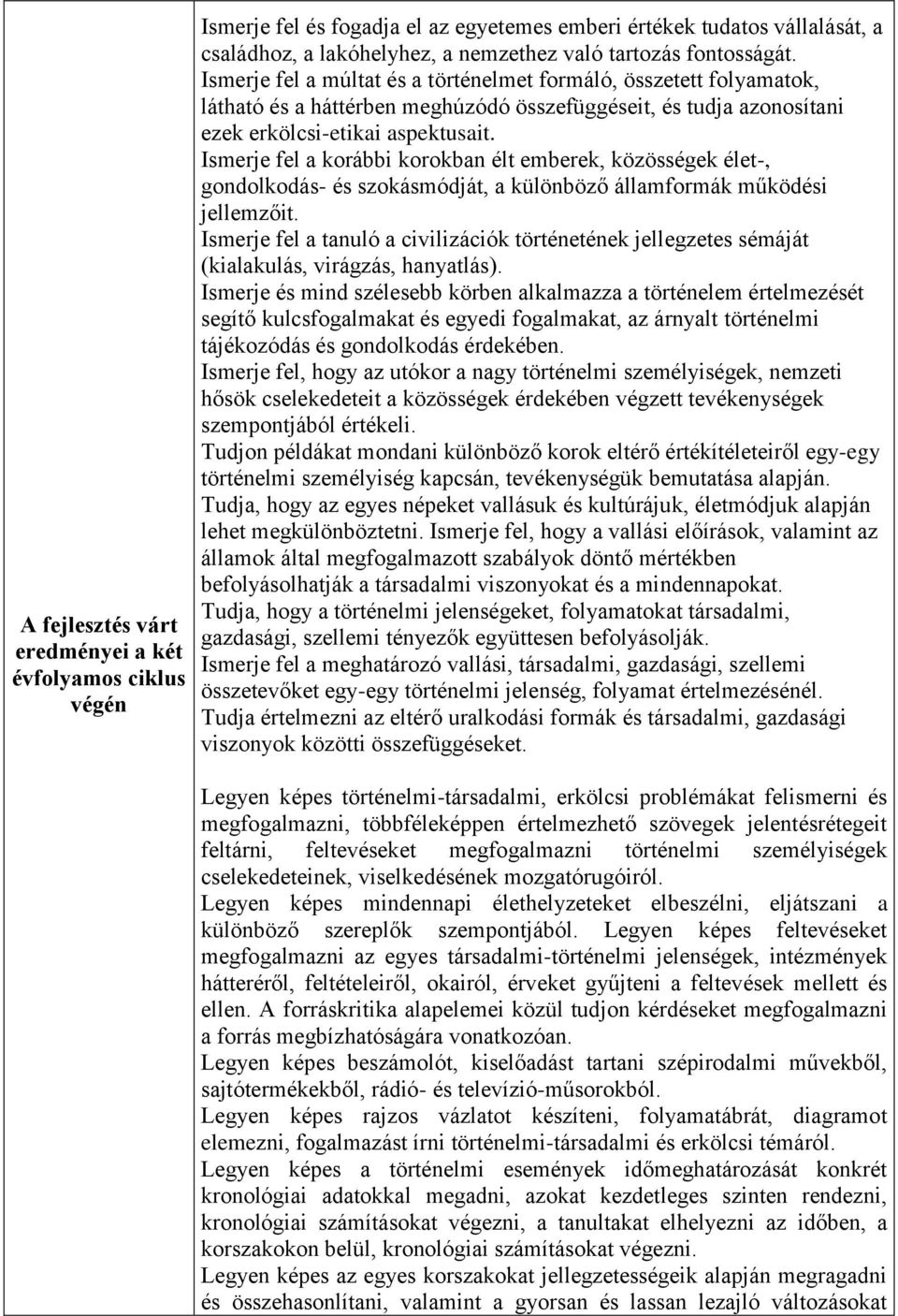 Ismerje fel a korábbi korokban élt emberek, közösségek élet-, gondolkodás- és szokásmódját, a különböző államformák működési jellemzőit.