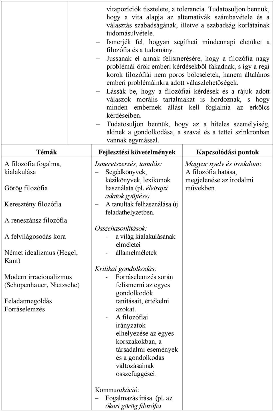 Ismerjék fel, hogyan segítheti mindennapi életüket a filozófia és a tudomány.