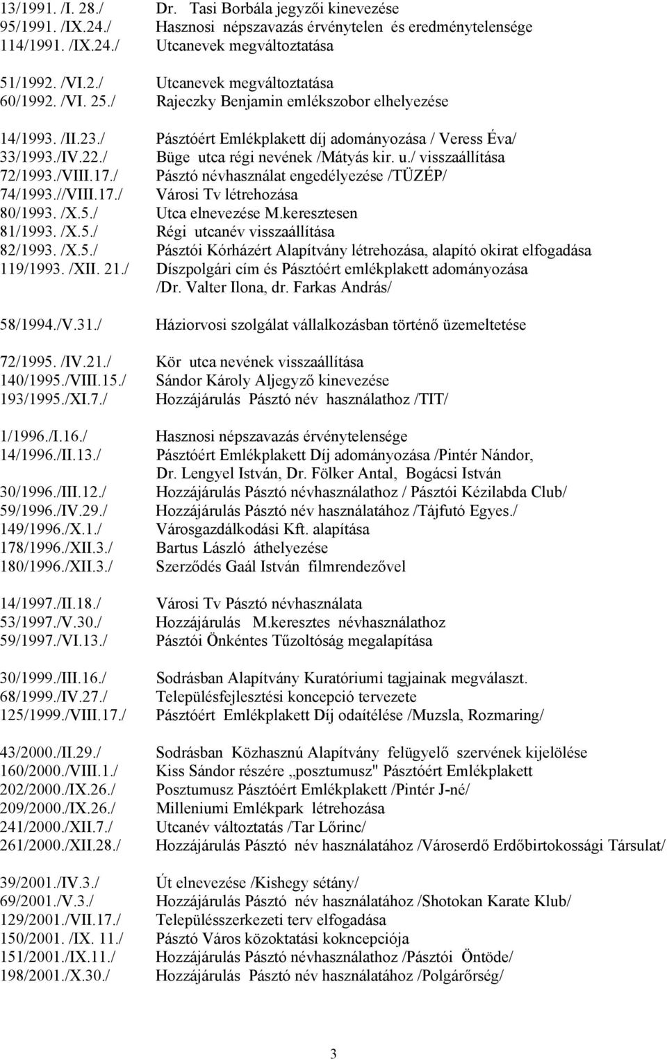 /VIII.17./ Pásztó névhasználat engedélyezése /TÜZÉP/ 74/1993.//VIII.17./ Városi Tv létrehozása 80/1993. /X.5./ Utca elnevezése M.keresztesen 81/1993. /X.5./ Régi utcanév visszaállítása 82/1993. /X.5./ Pásztói Kórházért Alapítvány létrehozása, alapító okirat elfogadása 119/1993.