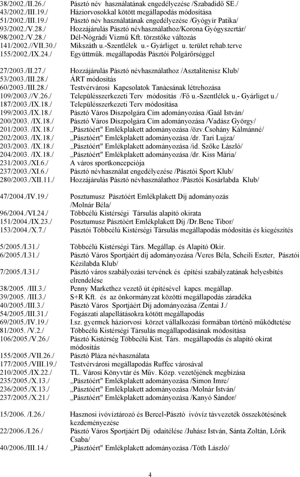 törzstőke változás Mikszáth u.-szentlélek u.- Gyárliget u. terület rehab.terve Együttműk. megállapodás Pásztói Polgárőrséggel 27/2003./II.27./ Hozzájárulás Pásztó névhasználathoz /Asztalitenisz Klub/ 53/2003.