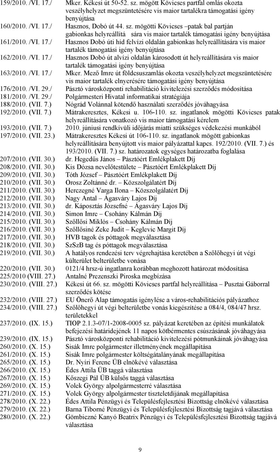 / Hasznos Dobó úti híd felvízi oldalán gabionkas helyreállítására vis maior tartalék támogatási igény benyújtása 162/2010. /VI. 17.