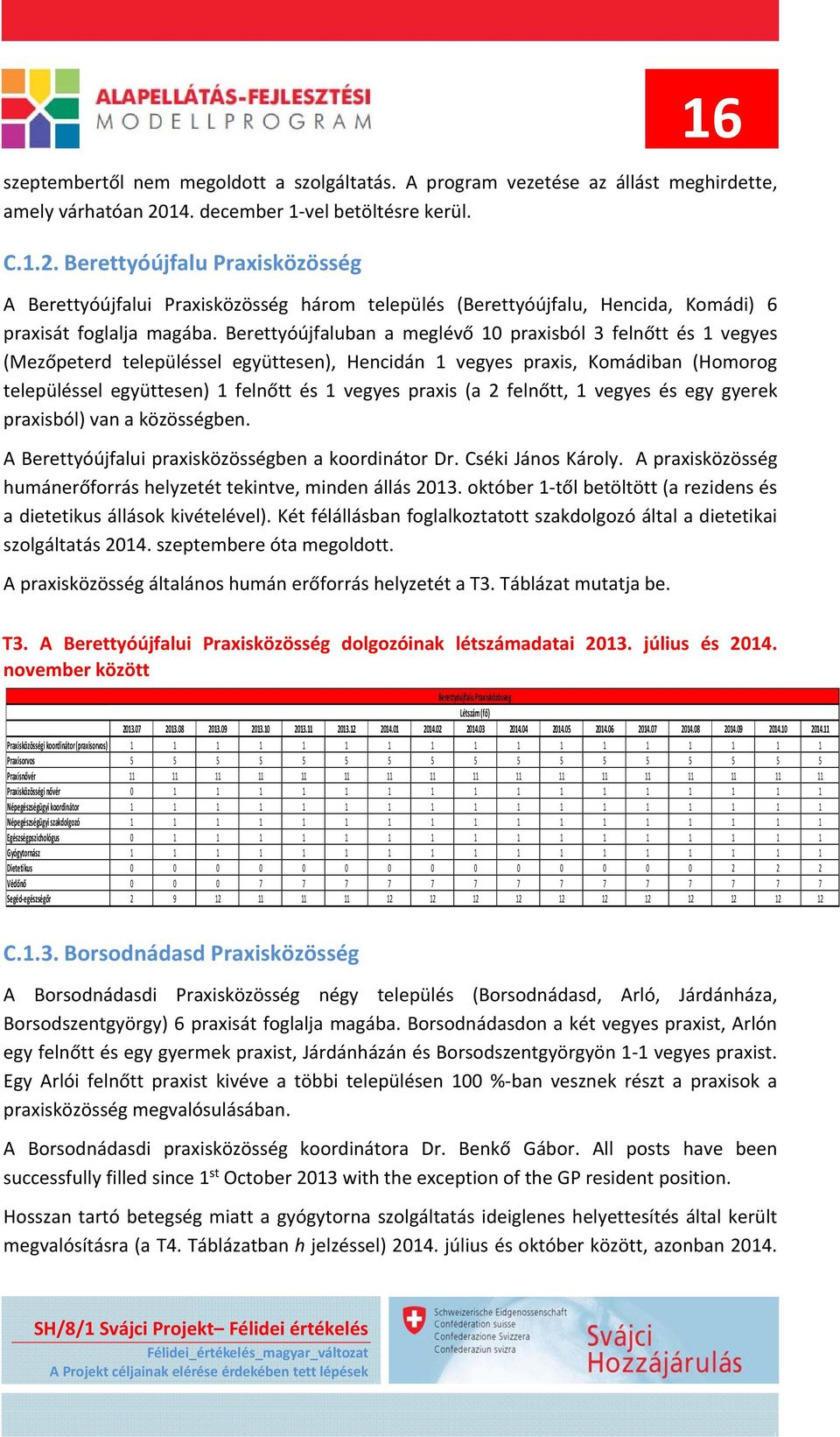 Berettyóújfaluban a meglévő 10 praxisból 3 felnőtt és 1 vegyes (Mezőpeterd településsel együttesen), Hencidán 1 vegyes praxis, Komádiban (Homorog településsel együttesen) 1 felnőtt és 1 vegyes praxis