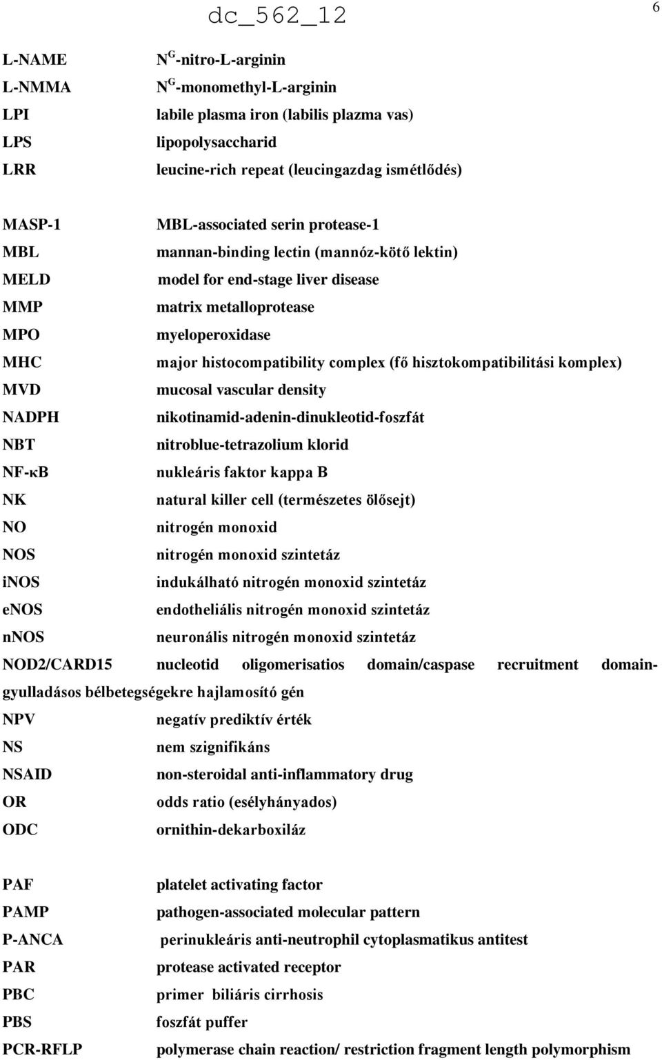 complex (fő hisztokompatibilitási komplex) MVD mucosal vascular density NADPH nikotinamid-adenin-dinukleotid-foszfát NBT nitroblue-tetrazolium klorid NF-κB nukleáris faktor kappa B NK natural killer