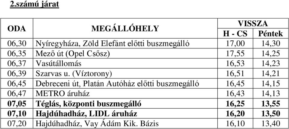 (Víztorony) 16,51 14,21 06,45 Debreceni út, Platán Autóház előtti buszmegálló 16,45 14,15 06,47 METRO