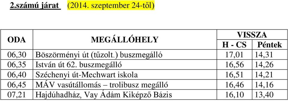 buszmegálló 16,56 14,26 06,40 Széchenyi út-mechwart iskola 16,51 14,21