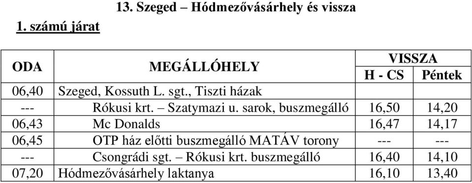 sarok, buszmegálló 16,50 14,20 06,43 Mc Donalds 16,47 14,17 06,45 OTP ház előtti