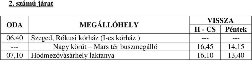 körút Mars tér buszmegálló 16,45 14,15