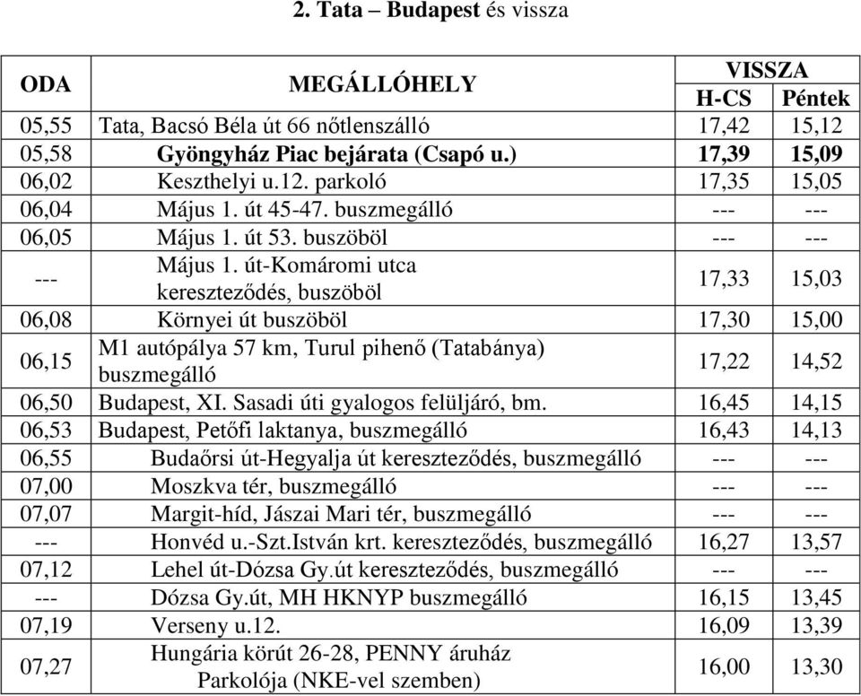 út-komáromi utca kereszteződés, buszöböl 17,33 15,03 06,08 Környei út buszöböl 17,30 15,00 06,15 M1 autópálya 57 km, Turul pihenő (Tatabánya) buszmegálló 17,22 14,52 06,50 Budapest, XI.