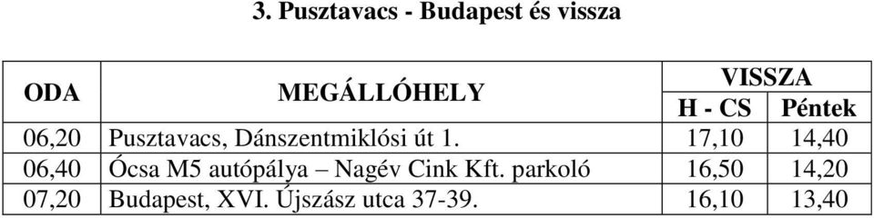 17,10 14,40 06,40 Ócsa M5 autópálya Nagév Cink